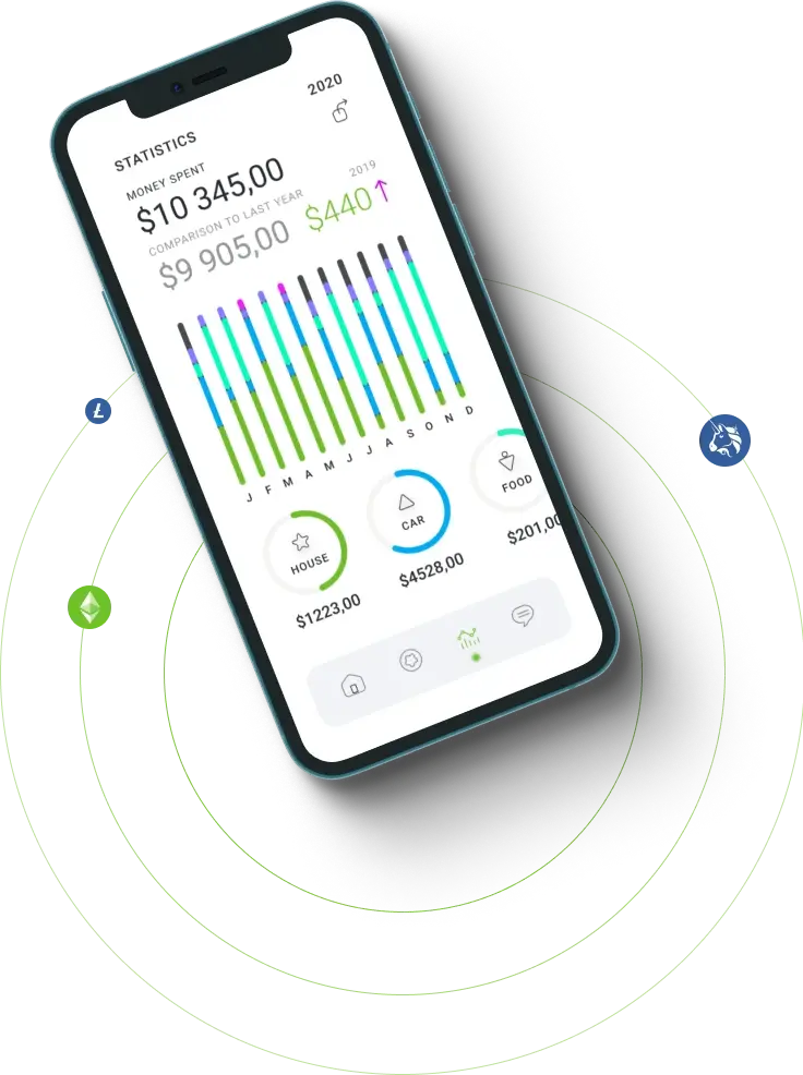 Cellturex - Harnessing the Potential of Digital Asset Exchange